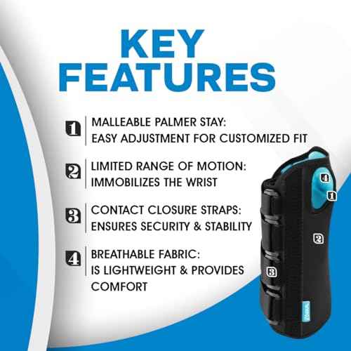 Ossur Formfit Wrist & Forearm Brace for Tendonitis, Carpel Tunnel, Post Cast Healing and Soft Tissue Injuries - Wrist Immobilization, Breathable Material, Custom Fit - 10" Version (Right, Small)