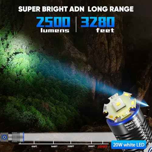 NAKCNM Rechargeable Flashlights High Lumens, 2 Pack 2500 Lumens 4 Modes, Small Magnetic Flashlight Pocket with Clip & Diffuser, Handheld Flashlight Lantern for Camping(Black&Silver)