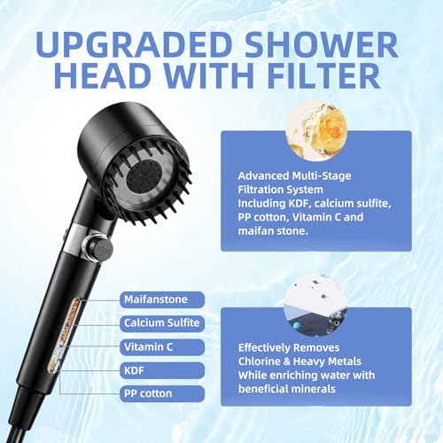 Onirap Black Portable Camping Shower with Filter & LED Display