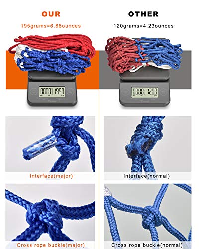 Heavy Duty Basketball Net Replacement - 12 Loops, 21 Inch