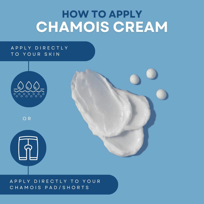 VeloChampion Luxury Chamois Cream | Vegan Anti Chafing Cream for Men and Women | For Cycling, Running, Triathlon and Thigh Rub (5.0 Fl Oz) Fragrance Free