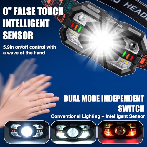 Rechargeable LED Headlamp - 1200 Lumen Waterproof, 10 Modes