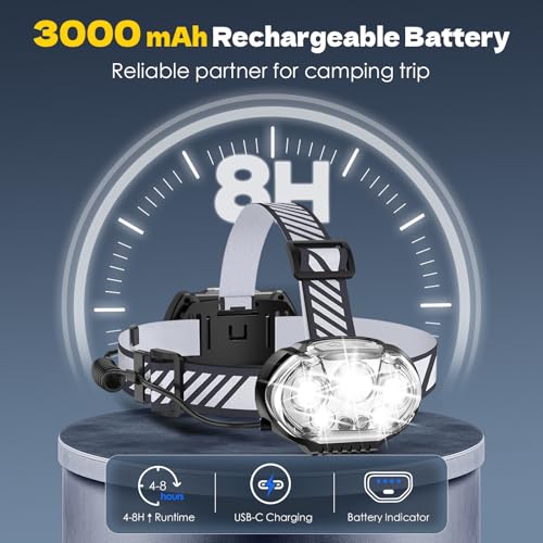 Rechargeable Headlamp, High Lumen 5 LED Head Lamp with Red White Light,IPX4 Waterproof Headlight,8 Mode Head Flashlight for Outdoor Running Hunting Fishing Hiking Camping Gear-2Pack