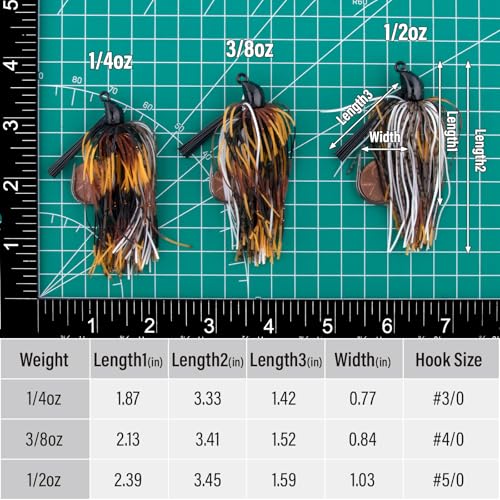Weedless Bass Fishing Jigs - 2 Pack, Pumpkin Seed, 1/4oz Hook #3/0