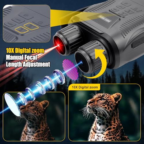 COOVIE 4K Night Vision Goggles with 32GB Card, 2.8'' Display, 2000mAh Battery, 7-Stage IR, 10x Digital Zoom