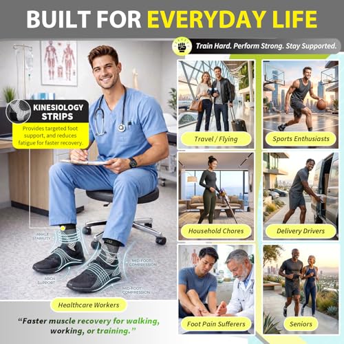Compression Ankle Socks for Plantar Fasciitis & Pain Relief