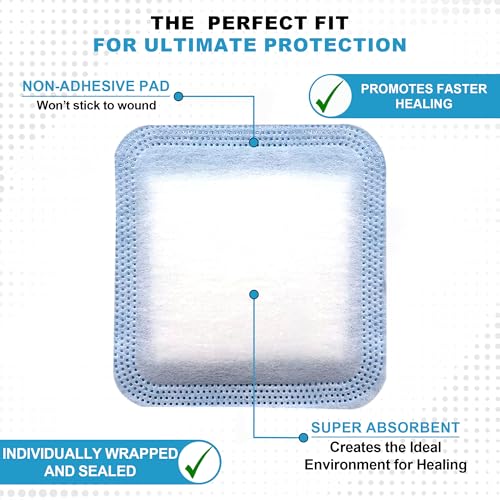 Super Absorbent Wound Dressing Pads - 4"x4", Box of 5