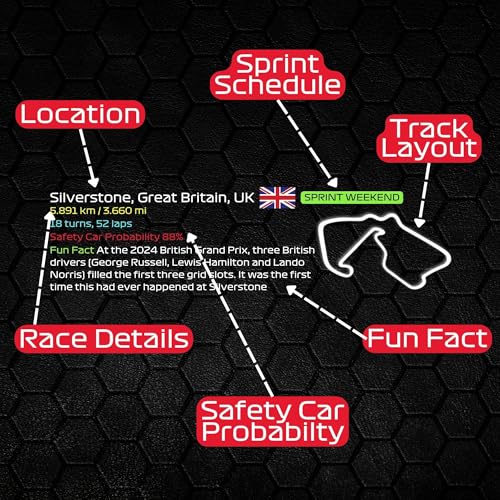 Formula Racing Desk Calendar 2026 - Multicolor, 10" x 5"
