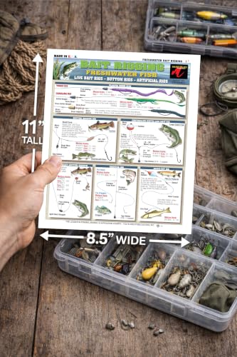 Waterproof Fishing Rigging Guide - Double-Sided Portable Card