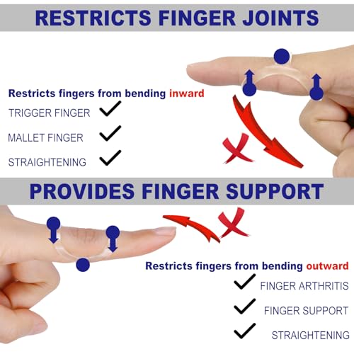 Clear Finger Splint and Sleeve Kit - 10 Pcs, Sizes 7-12