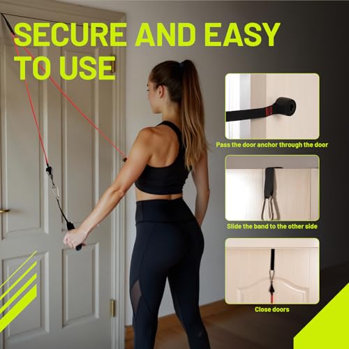 Resistance Band Door Anchor Strap - 2 Pcs with Foam Cushion