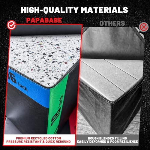 3-in-1 Plyo Box - Anti-Slip, Lightweight Foam - 12x14x16 Inch