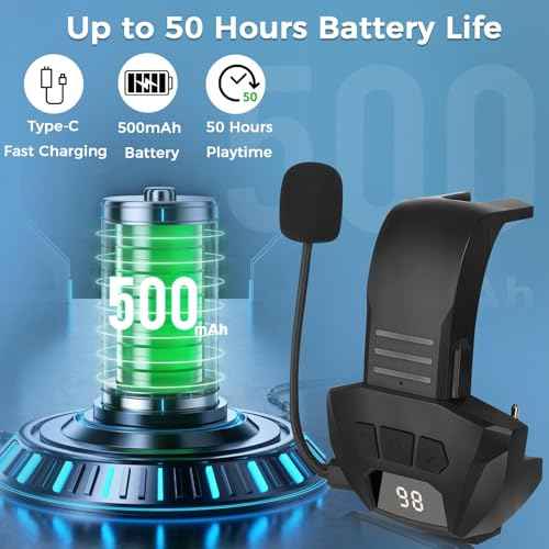 Bluetooth Adapter with Mic for Walker's Shooting Earmuffs, Rechargeable Wireless Bluetooth 5.4 Receiver for Hands-Free Call, 50H Battery Life (Black)