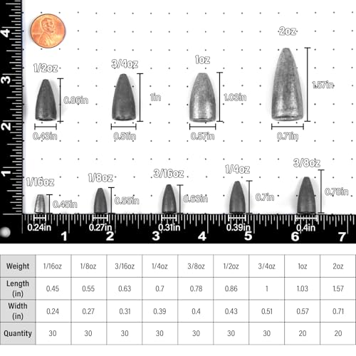 Bullet Fishing Weights 1/16oz - 30-Pack Lead Sinkers for Texas & Carolina Rigs