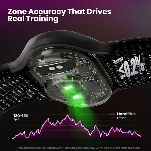 HandPlus Heart Rate Monitor Armband - Training-Grade Optical Tracker