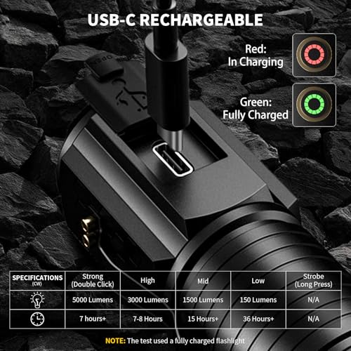 Wind&Moon Mini LED Flashlight Rechargeable, Small Bright High Lumens Powerful Pocket Flashlights with Clip, 5 Modes,Tactical Magnetic EDC Flash Light for Home,Car,Outdoor,Hiking, Emergency (2 Pack)