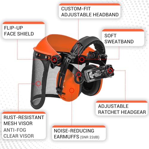 Safety Face Shield with Hearing Protection Combo, Come with Mesh & Clear Visor for Grinding Woodworking