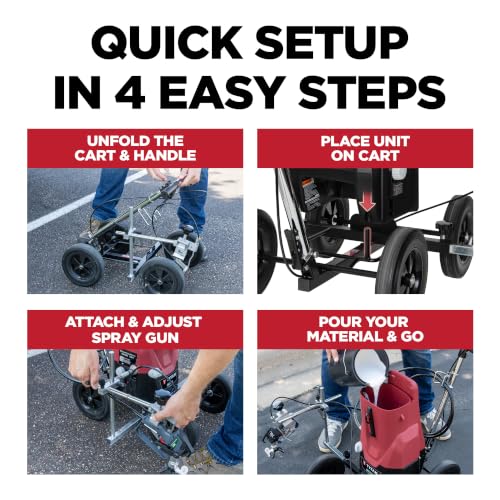 Battery Powered Airless Line Striper Kit with HEA Technology