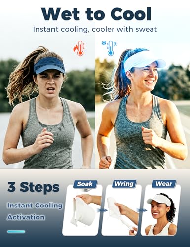 ROYBENS Cooling Visor Hat for Men & Women, Elastic Headband Sun Visor – Black
