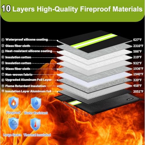 6500¡ÆF Fireproof Document Bag,Upgraded Fireproof Money Bag with Waterproof Zipper,10 Layers Heat Insulated Materials/Reflective Strip with Handle for Important Documents