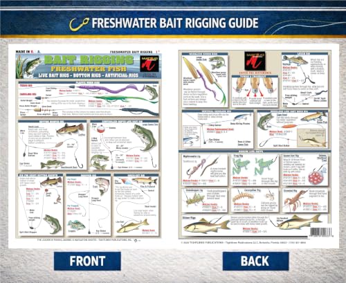 Waterproof Fishing Rigging Guide - Double-Sided Portable Card
