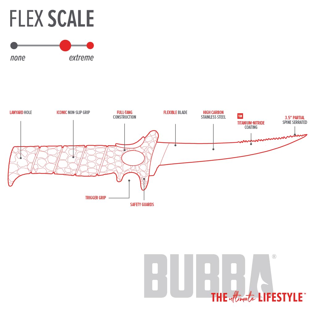 BUBBA Tapered Flex Fillet Knife with Sperrated Spine 7" with Non-Slip Grip, Corrosion-Resistant Stainless Steel for Filleting, Fishing, Outdoors