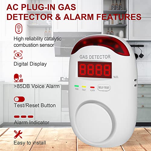 Plug in Natural Gas Detectors & Propane Gas Detectors for Home,RV & Kitchen, Combustible Gas Leak Detector Monitor for LNG, LPG.