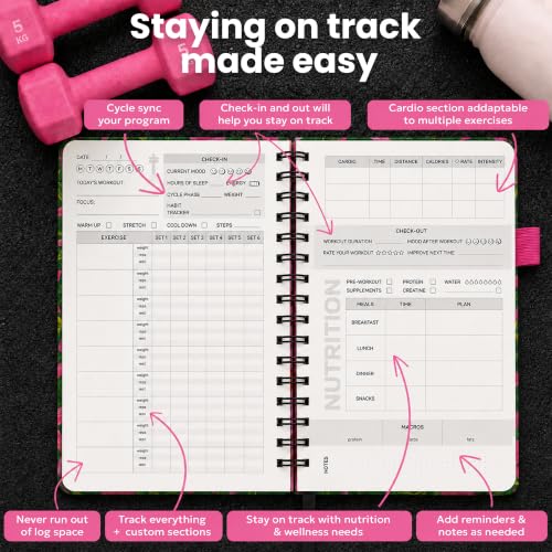 Prazoli 7-in-1 Workout Journal for Women - Garden Edition, Fitness & Progress Tracker