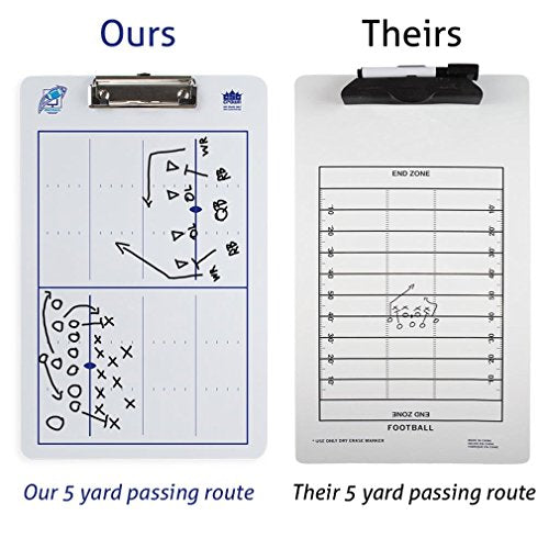 Dry Erase Coaching Clipboard for Football - 14" x 9"