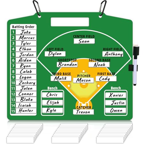 Magnetic Baseball Lineup Board - Dry Erase Coaching Clipboard - Green