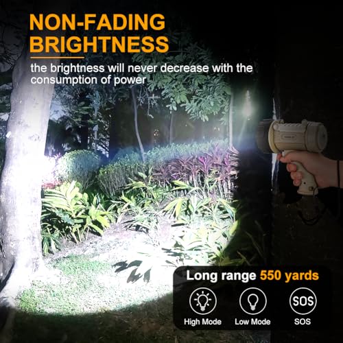 YIERBLUE Pearl Rechargeable LED Spotlight Flashlight, Waterproof, Impact-Resistant