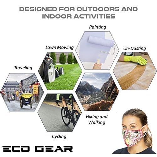 ECO-GEAR Anti Pollution Face Mask Particulate Respirator| Mask for Dust, Exhaust Gas, Smoke, Smog, Pollen and Fumes | Unisex Military Grade Washable Mouth Mask