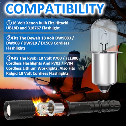 XPR18 18V Xenon Flashlight Bulb 4 Pack - DW9083 DW908 DC509 Compatible