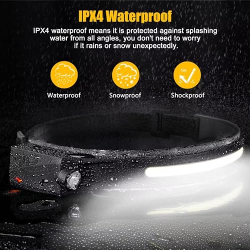 Rechargeable Headlamp 2 Pack with Motion Sensor - 230° Wide Beam LED