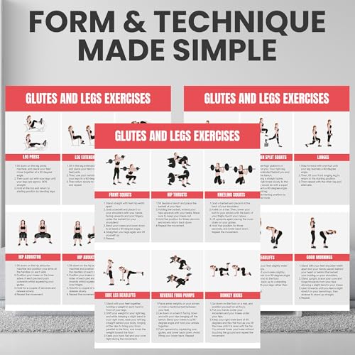 Home Gym Workout Poster with 15 Exercises for Full Body Training