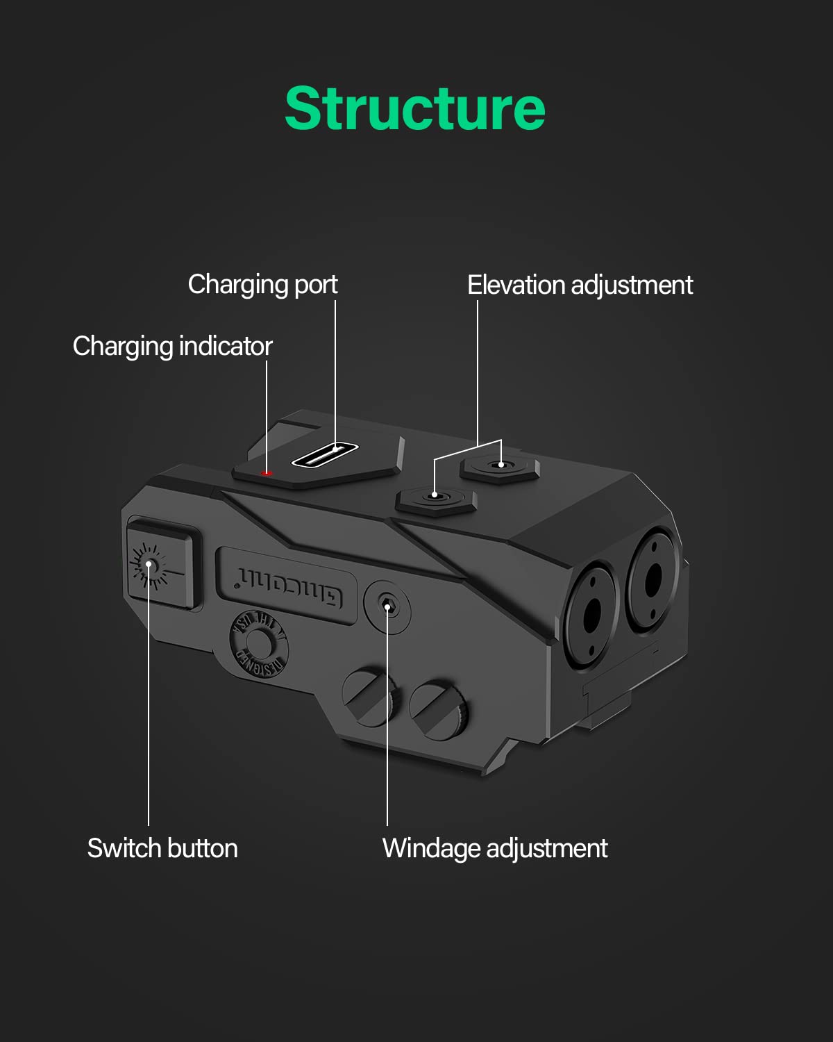 Gmconn Double Laser Sight with Strobe/Momentary for Railed Pistol
