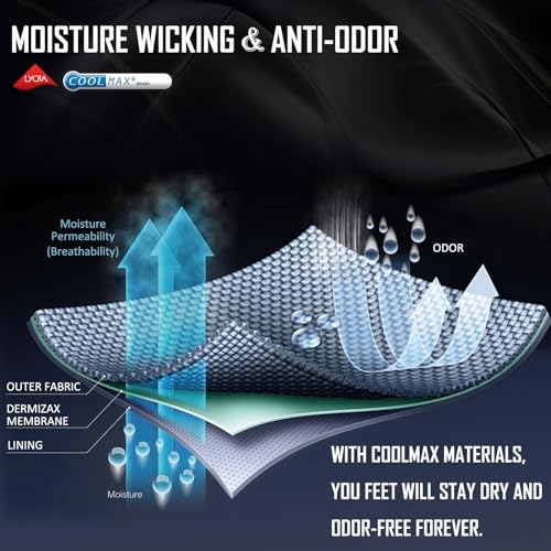 Compression Ankle Support Socks - Cushioned, Wicking, 3 Pairs - Black, White, Dark Grey