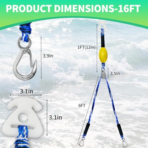 ZRSCHYG 16 FT Self-Centering Boat Tow Harness for Tubing & Wakeboarding - Blue, Heavy Duty, Anti-Sink Design