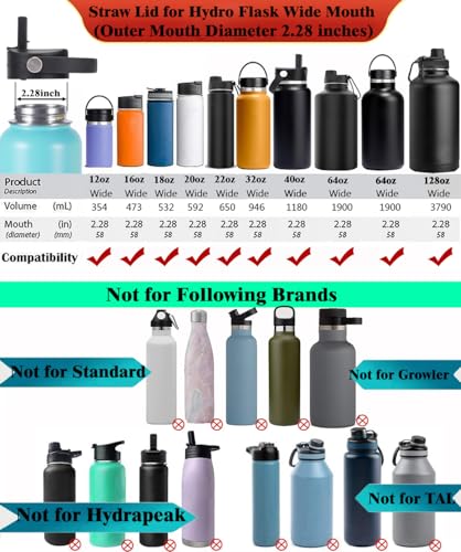 lids with Straw for Hydroflask Wide Mouth Water Bottle 32oz 40oz,