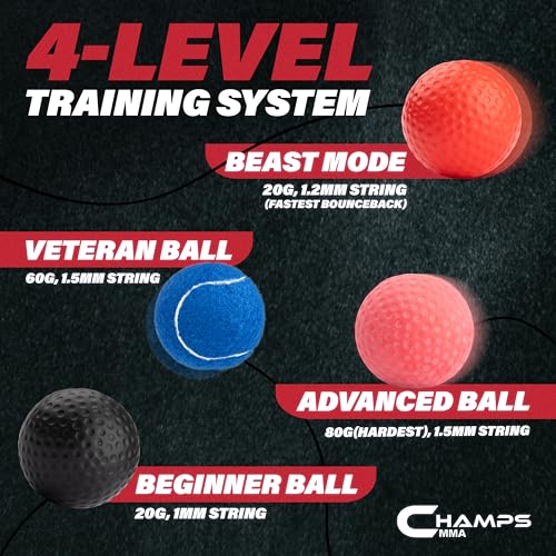 MMA Boxing Reflex Ball Set with Punch Counter App - Speed Training Kit