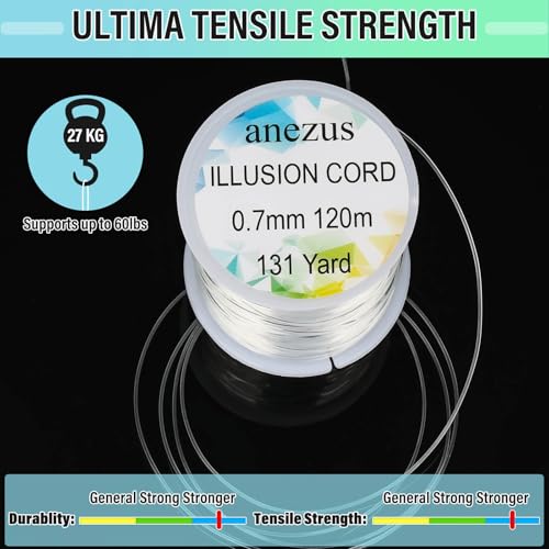 Anezus Fishing Wire for Hanging, Clear Line Invisible String Strong
