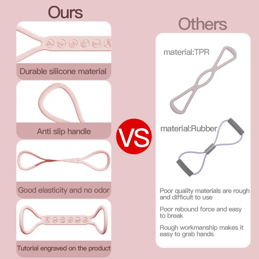 2026 Upgraded Figure 8 Resistance Band for Physical Therapy, Shoulder Back Arm Exercise Bands, 3 Resistance Levels for 15 25 35lb for Kids Adult Elderly