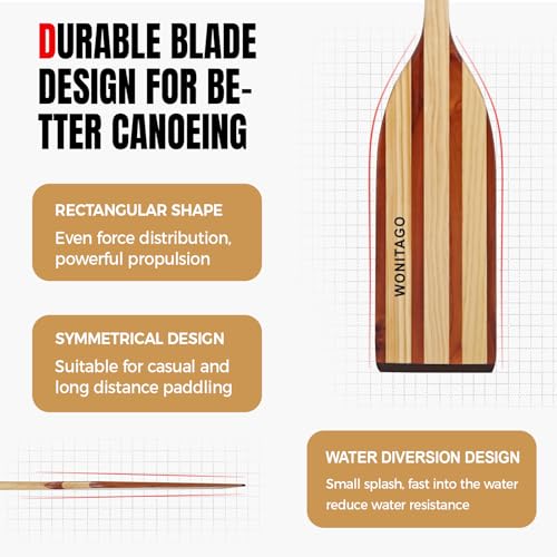 Wooden Canoe Paddle with Anti-Collision Edge, Ergonomic Grip - Splicing Color, 146 cm