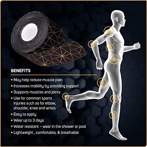 Copper Infused Kinesiology Tape - 40 Precut Strips & 2 Rolls