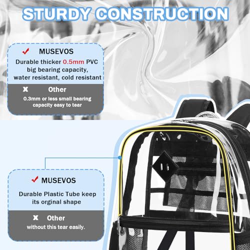 Clear Backpack Stadium Approved - Heavy Duty See Through Book Bag
