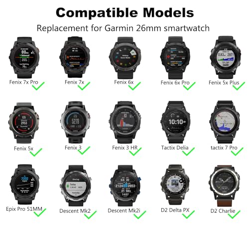10 Pack Silicone Watch Band Keeper Loops for Garmin
