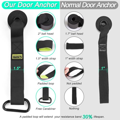 Heavy Duty Door Anchor for Resistance Bands - Green 1 Pack