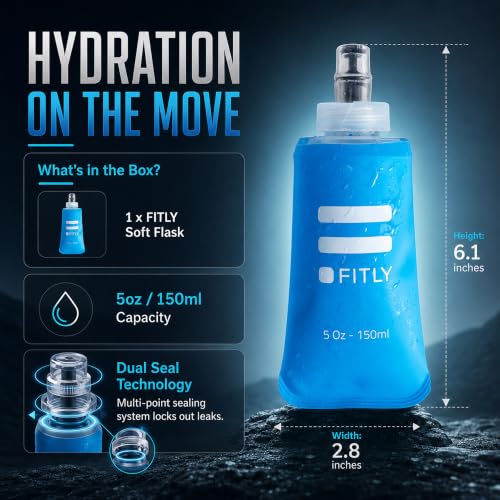 FITLY Soft Flask - Shrink As You Drink Water Bottle for Hydration