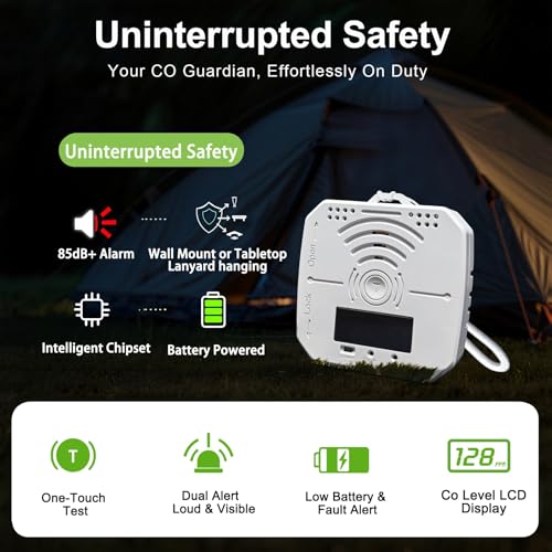 2 Pack Travel Carbon Monoxide Detector with Battery Operated,Portable co2 Detector Alarm for Home, Car, RV | Advanced Sensors, LCD/LED, Low Battery Warning | 85 Decibel Monoxide Alert