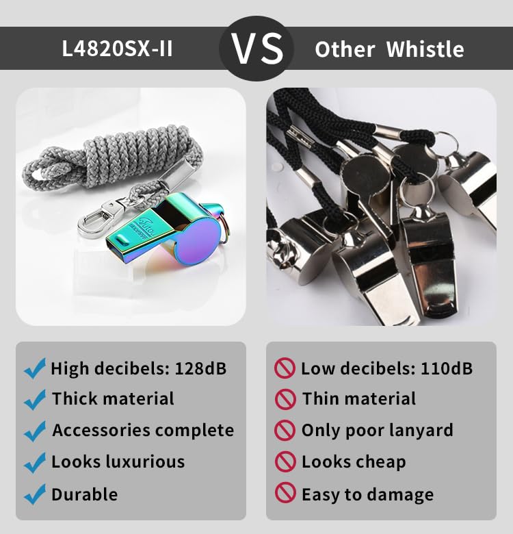 Loud Stainless Steel Sports Whistle with Lanyard - Ideal for Coaches & Referees